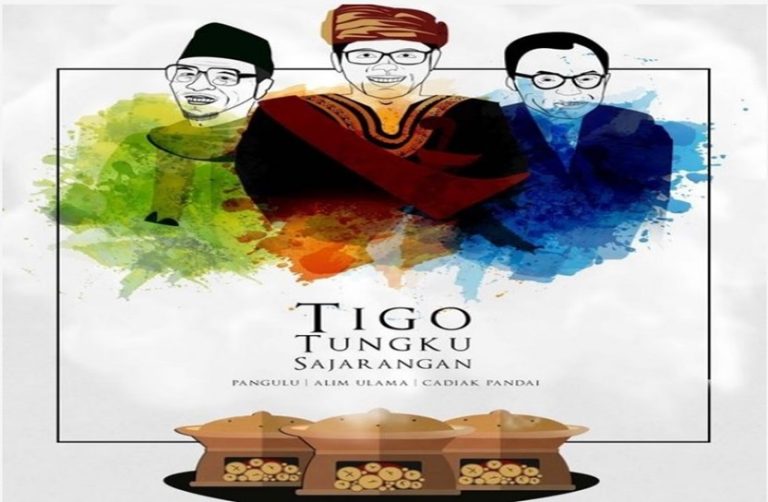 Mengenal Filosofi Tungku Tigo Sajarangan ; Pemerintahan Adat Minangkabau
